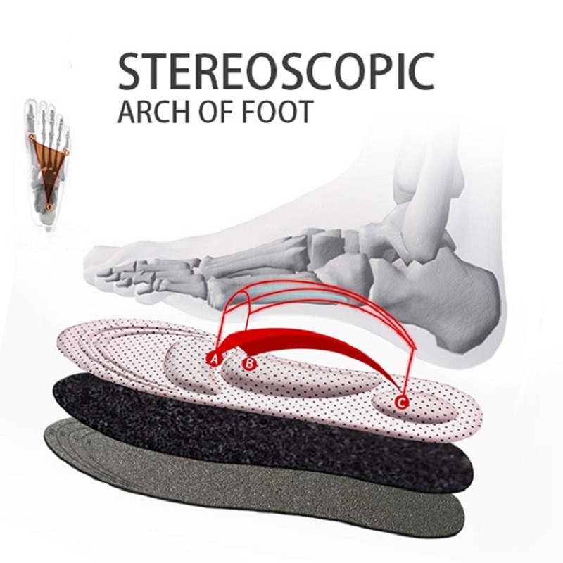 4D Memory Foam Cuttable Cushio - đánh giá và giá Insole Memory Foam
